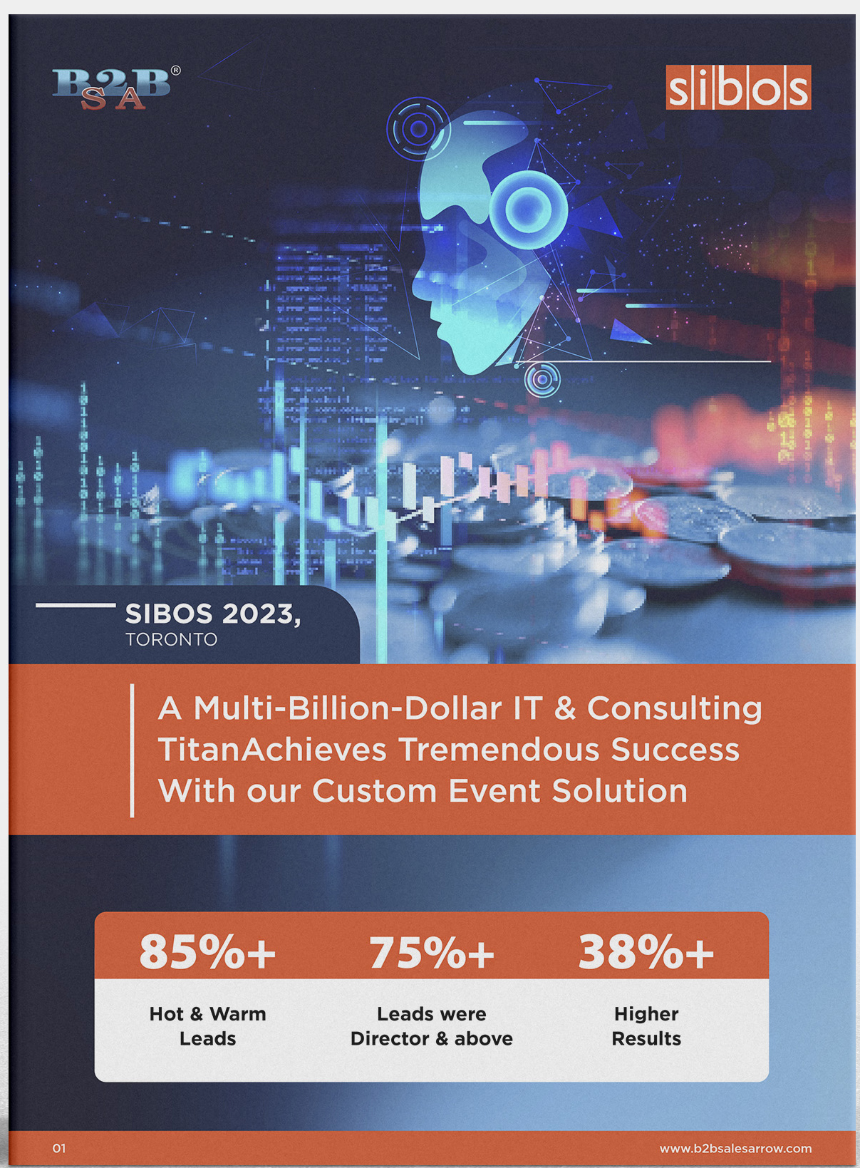 SIBOS B2B SA Case Study