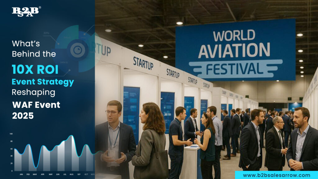 World Aviation Festival 2025